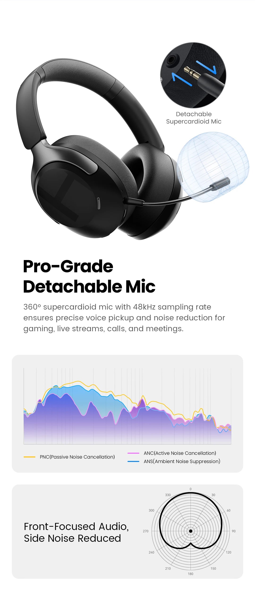Casque sans fil over-ear ANC 50dB — Bluetooth 6.0 · 90h · LDAC Hi-Res