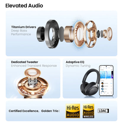 Casque sans fil over-ear ANC 50dB — Bluetooth 6.0 · 90h · LDAC Hi-Res