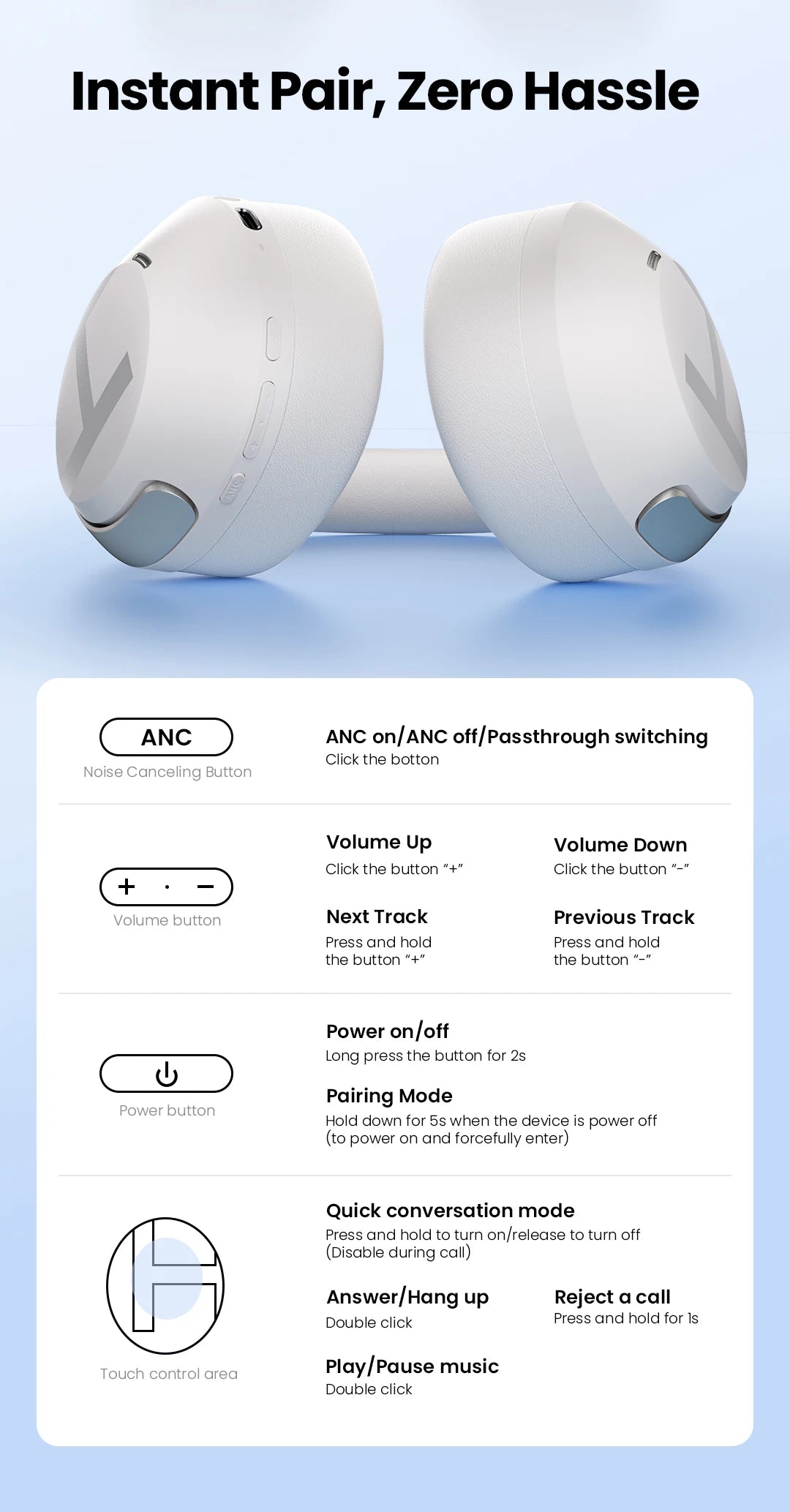 Casque sans fil over-ear ANC 50dB — Bluetooth 6.0 · 90h · LDAC Hi-Res