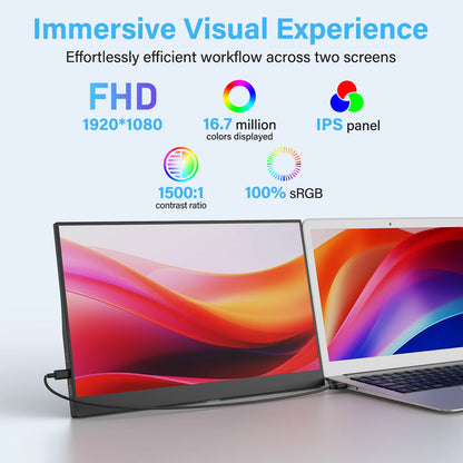 Moniteur portable 15,6" Full HD IPS — Amoudo