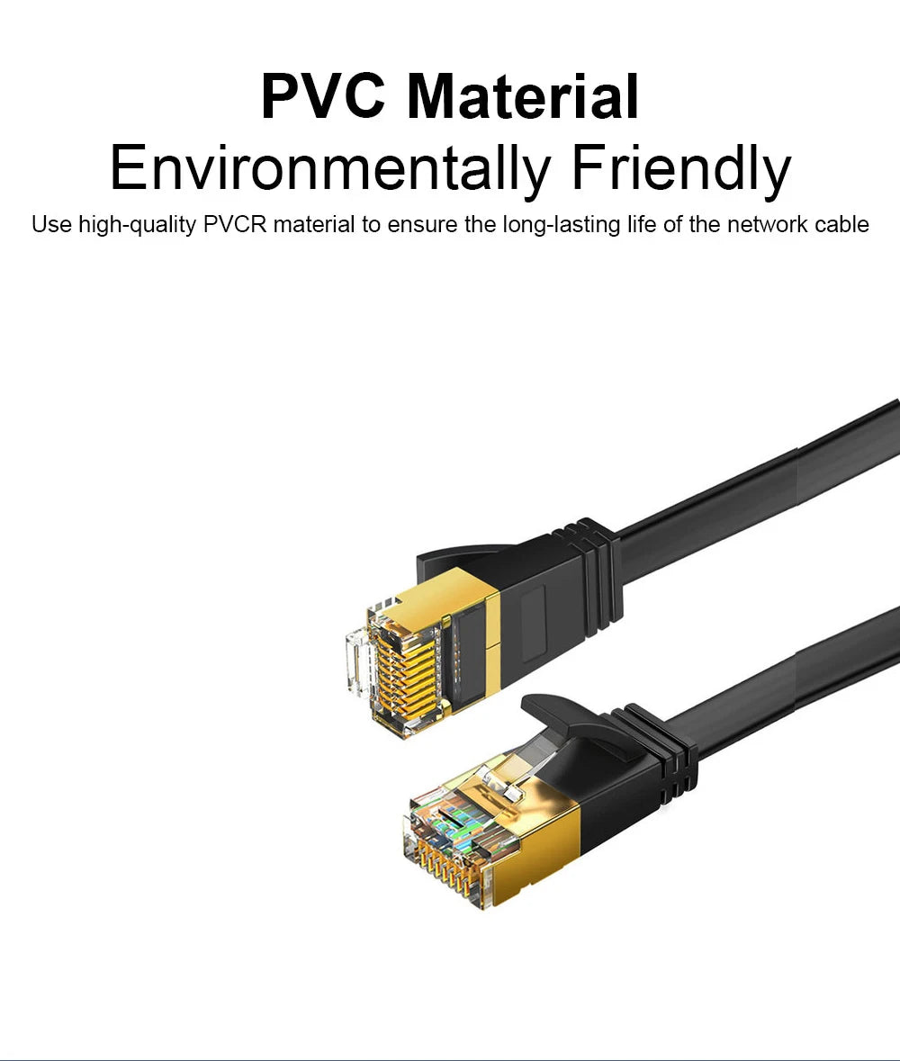 Câble Ethernet Cat8 tressé F/FTP 40 Gbps — 6 longueurs de 0,5m à 5m