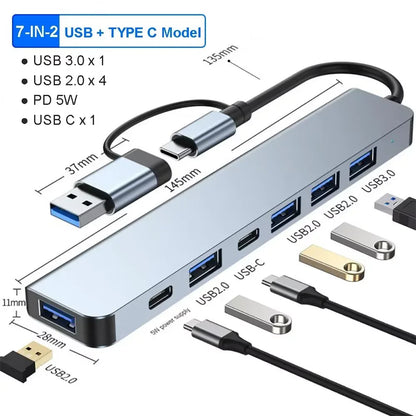 Hub USB-C 7-en-1 avec HDMI 4K et RJ45 — Adaptateur multiport pour laptop