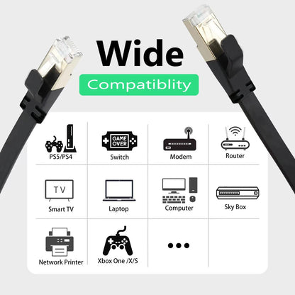 Câble Ethernet Cat8 tressé F/FTP 40 Gbps — 6 longueurs de 0,5m à 5m