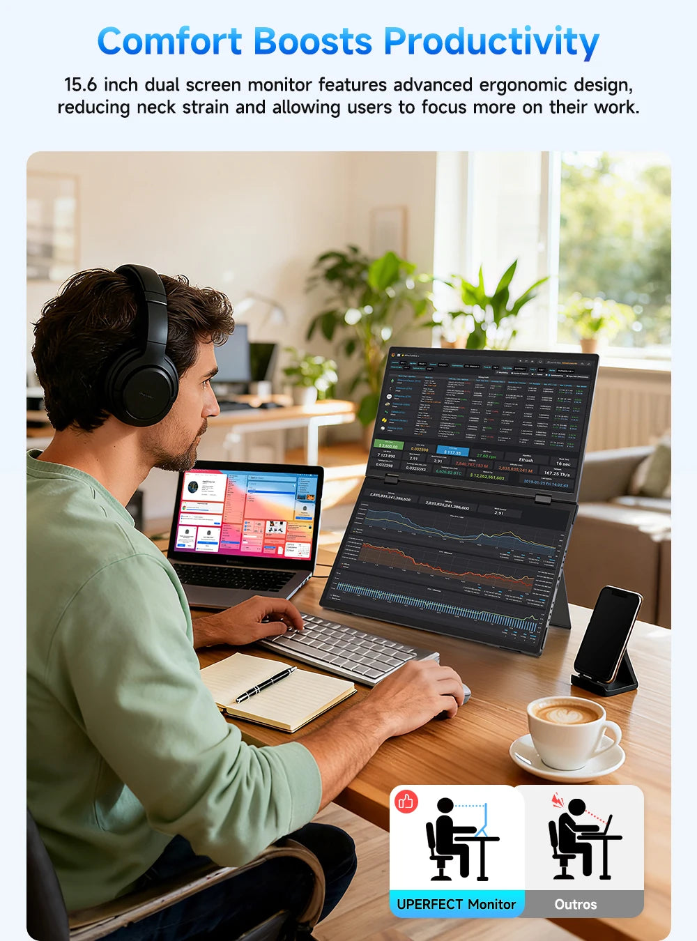 Double Écran Portable de Voyage UPERFECT 15.6" - Triple Écran Pliable Plug & Play pour Ordinateur Portable