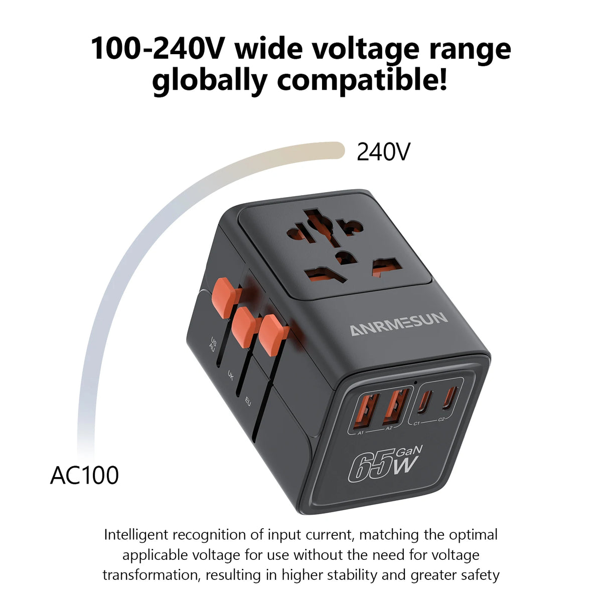 Adaptateur voyage universel GaN 65W — EU, UK, USA, AUS + USB-C charge rapide