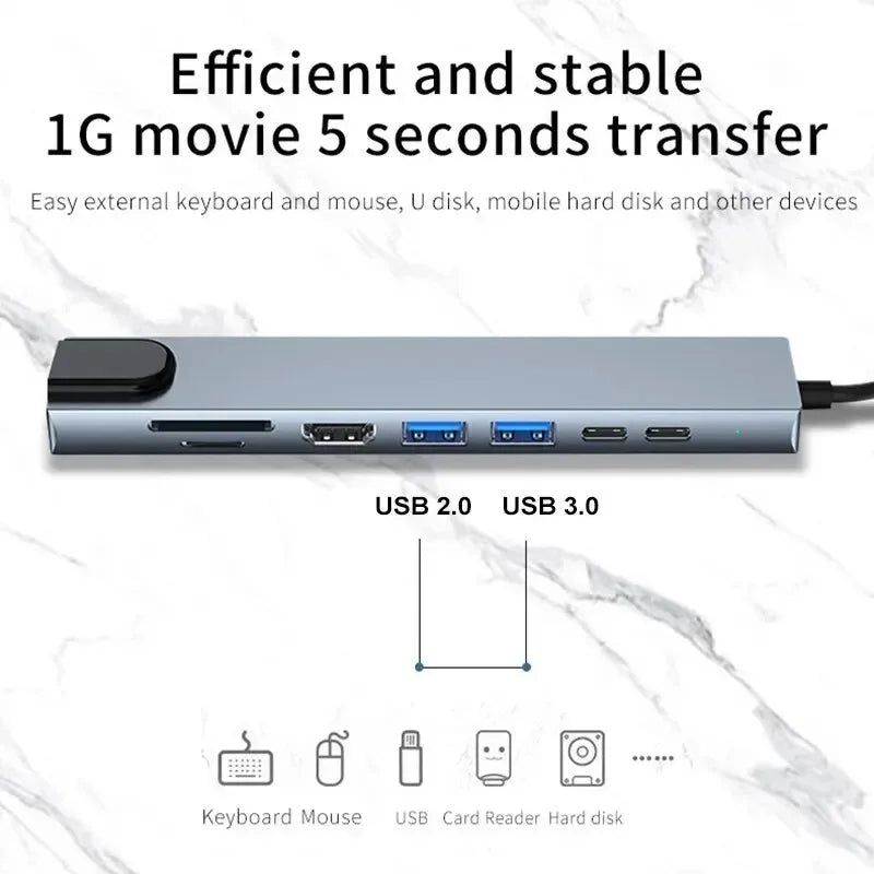 Hub USB-C 7-en-1 avec HDMI 4K et RJ45 — Adaptateur multiport pour laptop