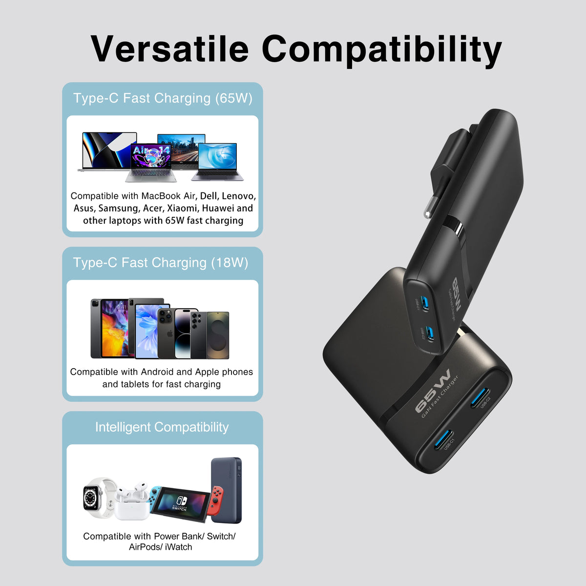 Chargeur GaN 65W ultra-plat double USB-C — Prise pliable format poche