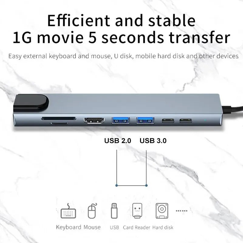 Hub USB-C 7-en-1 avec HDMI 4K et RJ45 — Adaptateur multiport pour laptop
