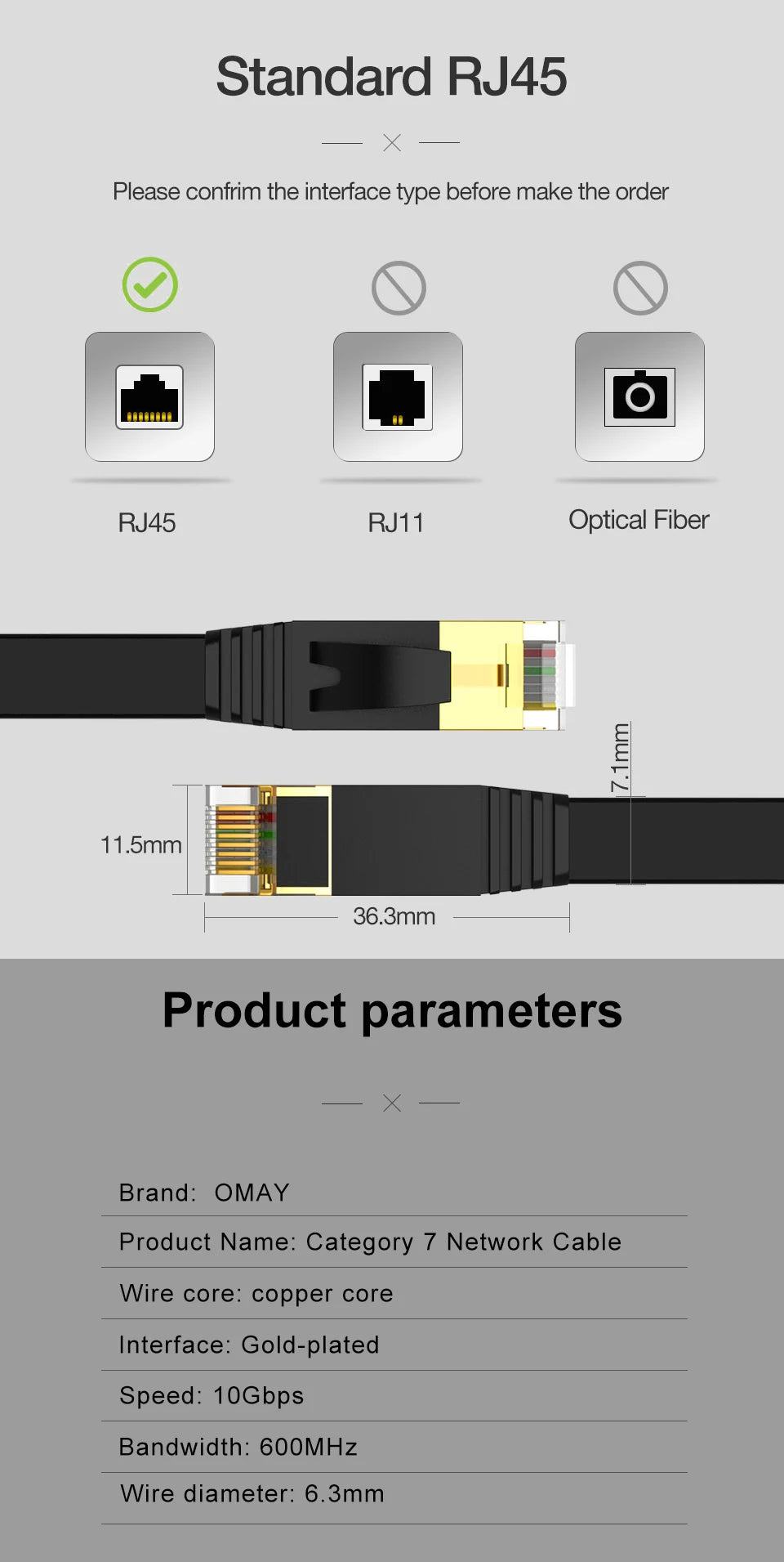 Câbles Ethernet Cat7 ultra-courts 0,2m et 0,3m — Pack 10 câbles plats blindés