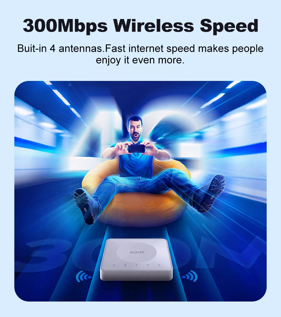 Routeur 4G LTE WiFi 6 — Connexion internet partout, même sans box