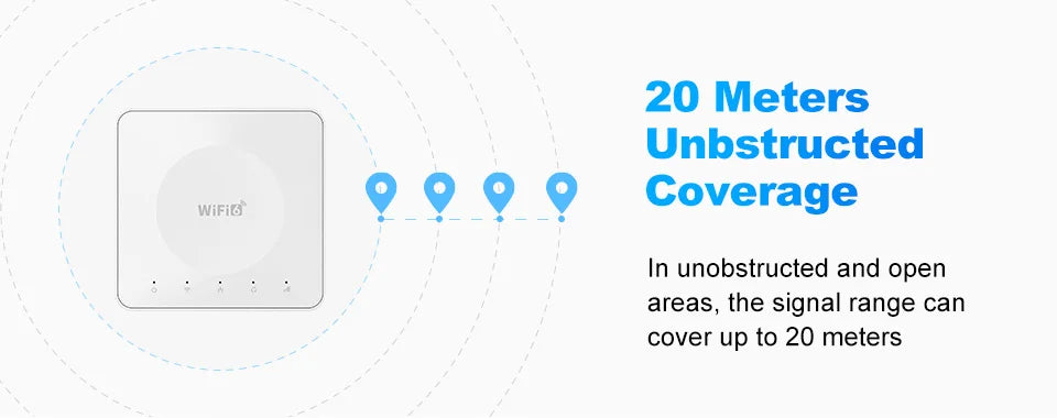 Routeur 4G LTE WiFi 6 — Connexion internet partout, même sans box