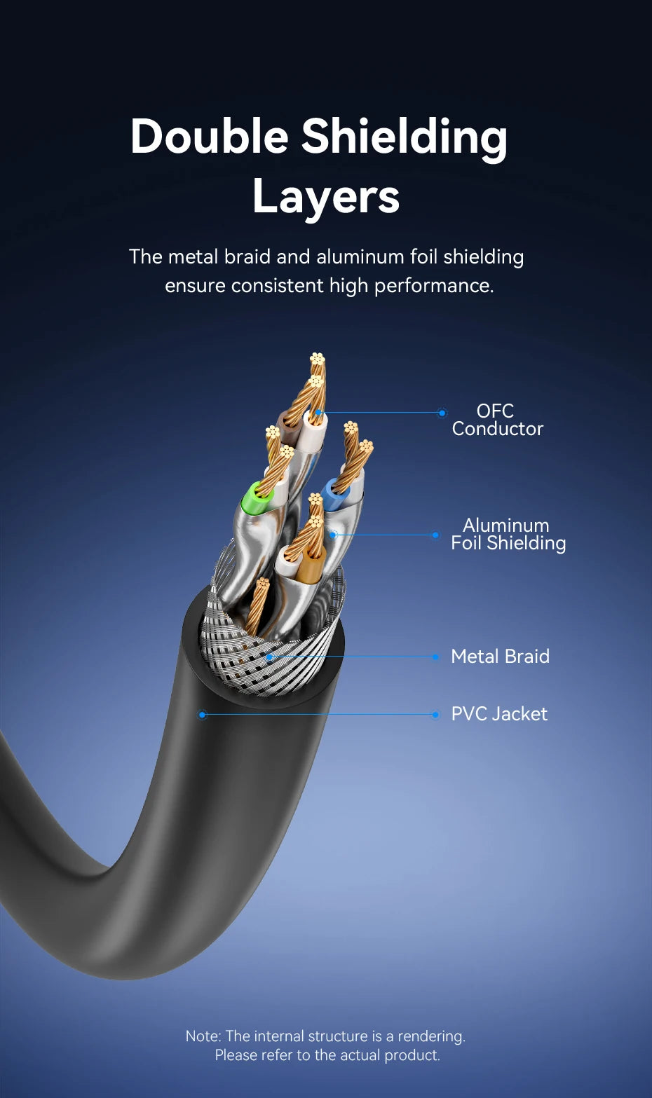 Câble Ethernet Cat8 SFTP plat — Connexion filaire 40 Gbps ultra-stable