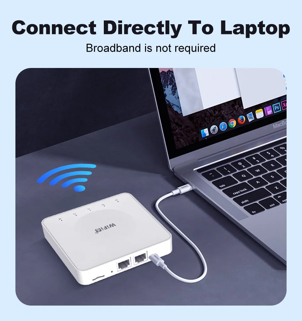 Routeur 4G LTE WiFi 6 — Connexion internet partout, même sans box