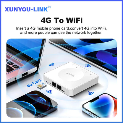 Routeur 4G LTE WiFi 6 — Connexion internet partout, même sans box