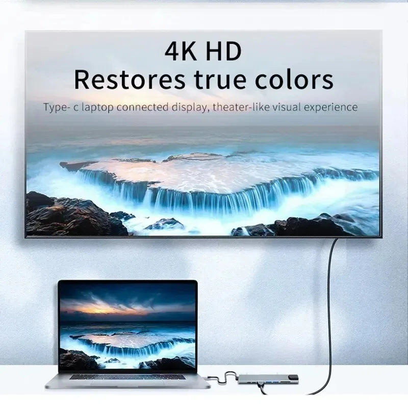 Hub USB-C 7-en-1 avec HDMI 4K et RJ45 — Adaptateur multiport pour laptop