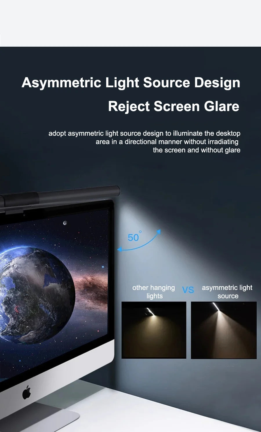 Lampe écran LED anti-reflets dimmable USB — Bureau, gaming et streaming