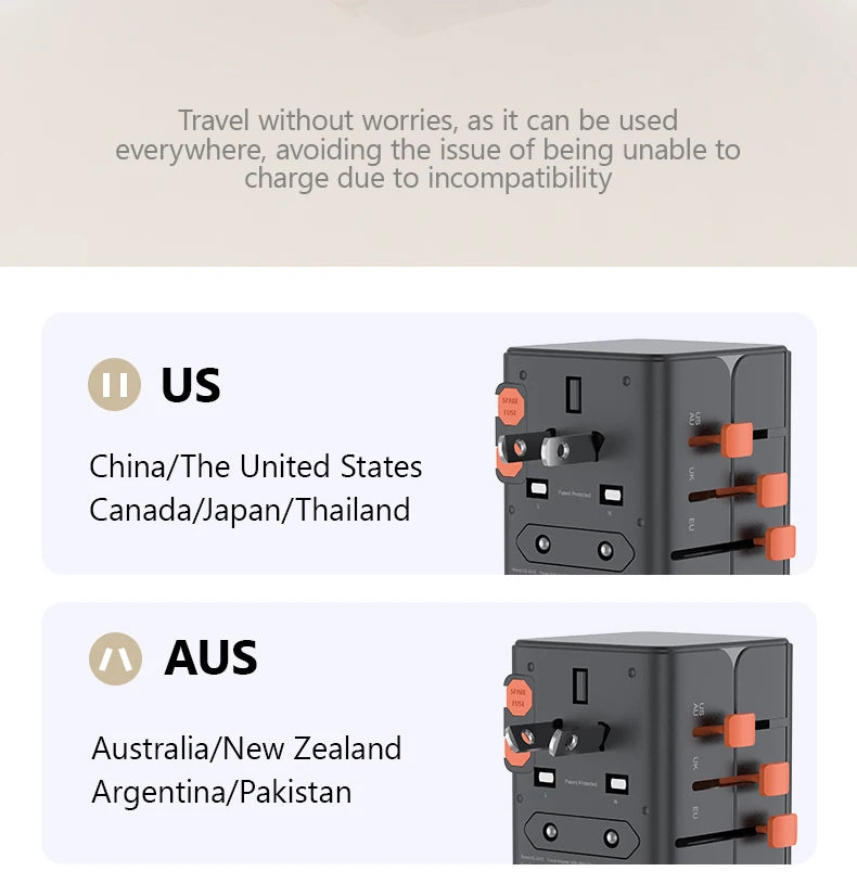 Adaptateur voyage universel GaN 65W — EU, UK, USA, AUS + USB-C charge rapide