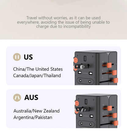 Adaptateur voyage universel GaN 65W — EU, UK, USA, AUS + USB-C charge rapide