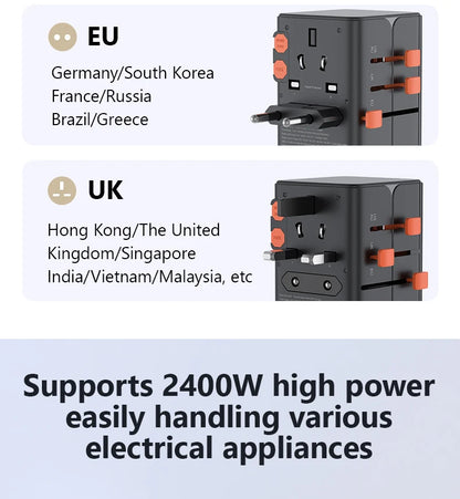 Adaptateur voyage universel GaN 65W — EU, UK, USA, AUS + USB-C charge rapide