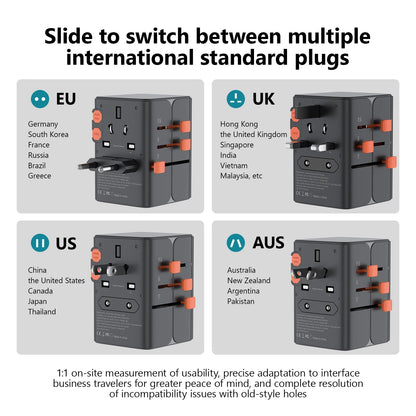 Adaptateur voyage universel GaN 65W — EU, UK, USA, AUS + USB-C charge rapide
