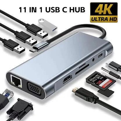 Hub USB-C 7-en-1 avec HDMI 4K et RJ45 — Adaptateur multiport pour laptop