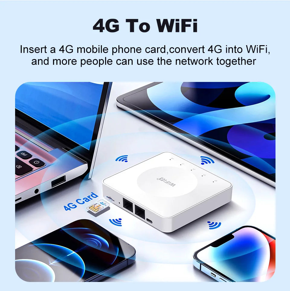 Routeur 4G LTE WiFi 6 — Connexion internet partout, même sans box