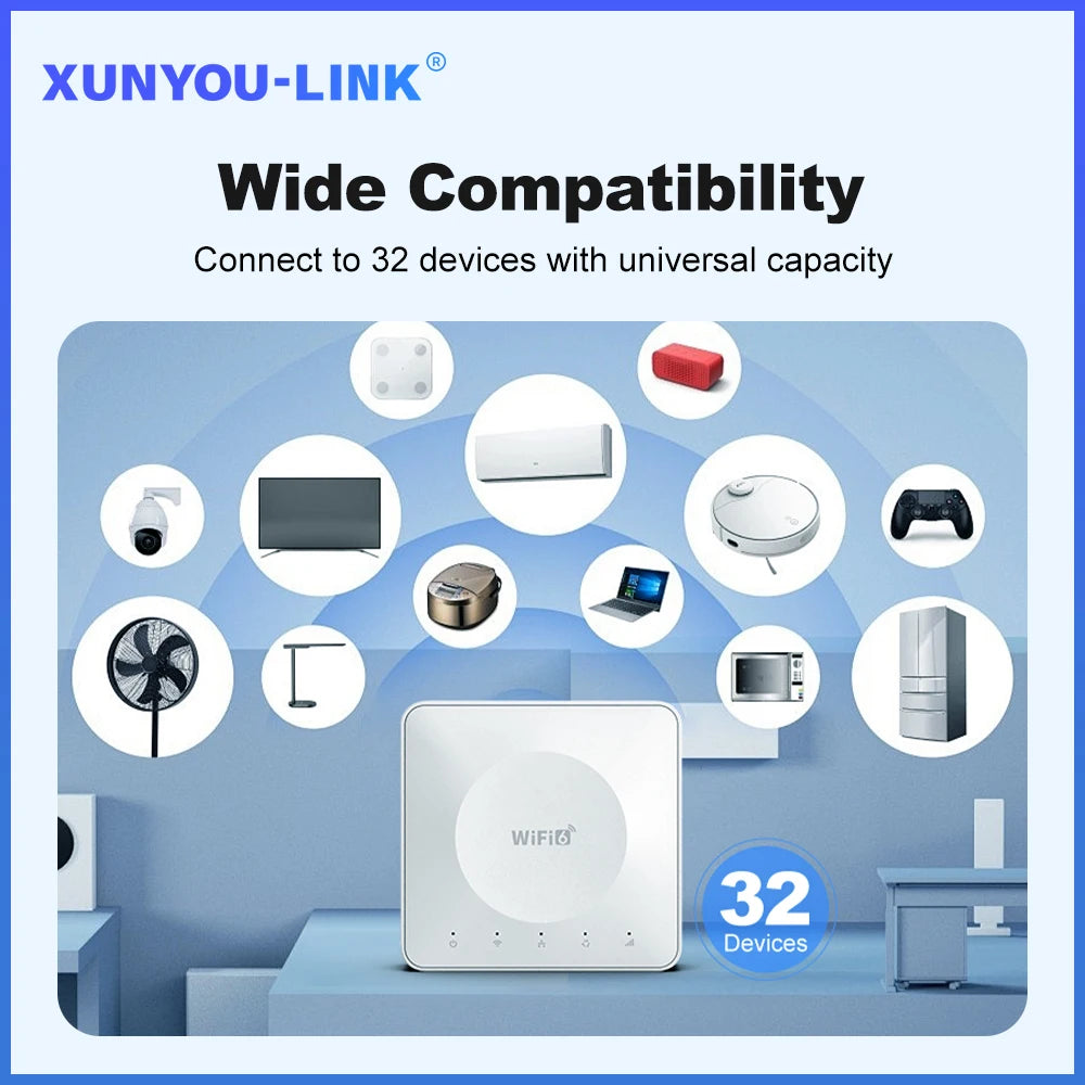Routeur 4G LTE WiFi 6 — Connexion internet partout, même sans box