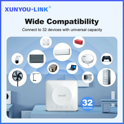 Routeur 4G LTE WiFi 6 — Connexion internet partout, même sans box