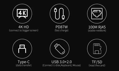 Hub USB-C 7-en-1 avec HDMI 4K et RJ45 — Adaptateur multiport pour laptop