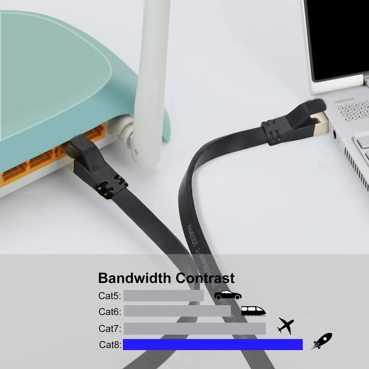 Câble Ethernet Cat8 tressé F/FTP 40 Gbps — 6 longueurs de 0,5m à 5m