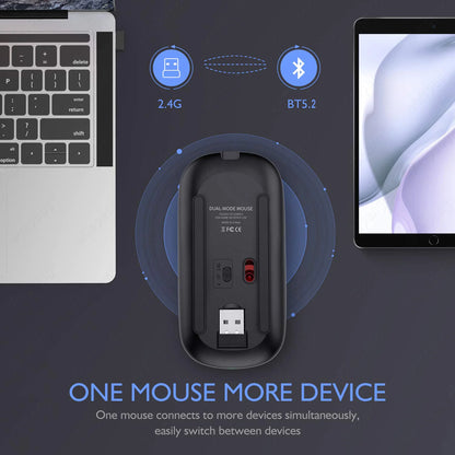 Wireless Mouse Bluetooth-computible and 2.4G Dual Modes Rechargeable RGB Ergonomic Silent Click for PC iPad Laptop Cell Phone TV