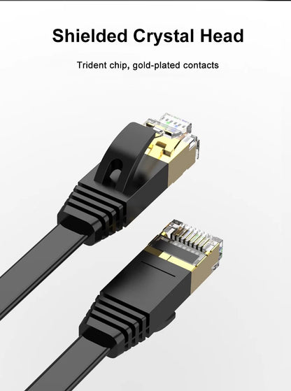 Câbles Ethernet Cat7 ultra-courts 0,2m et 0,3m — Pack 10 câbles plats blindés
