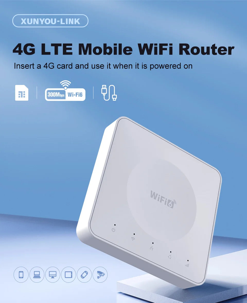 Routeur 4G LTE WiFi 6 — Connexion internet partout, même sans box