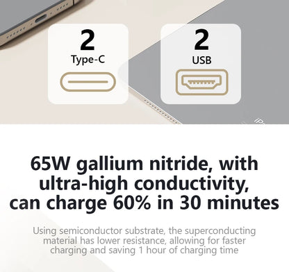 Adaptateur voyage universel GaN 65W — EU, UK, USA, AUS + USB-C charge rapide