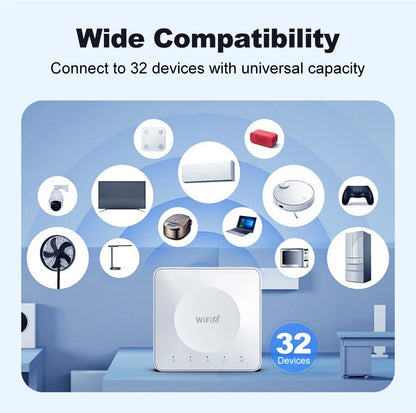 Routeur 4G LTE WiFi 6 — Connexion internet partout, même sans box