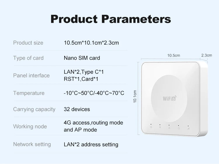 Routeur 4G LTE WiFi 6 — Connexion internet partout, même sans box